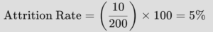 Example formula for calculating attrition rate displayed as: Attrition Rate = (10 / 200) × 100 = 5%, with a white background and dark text for clear visibility.