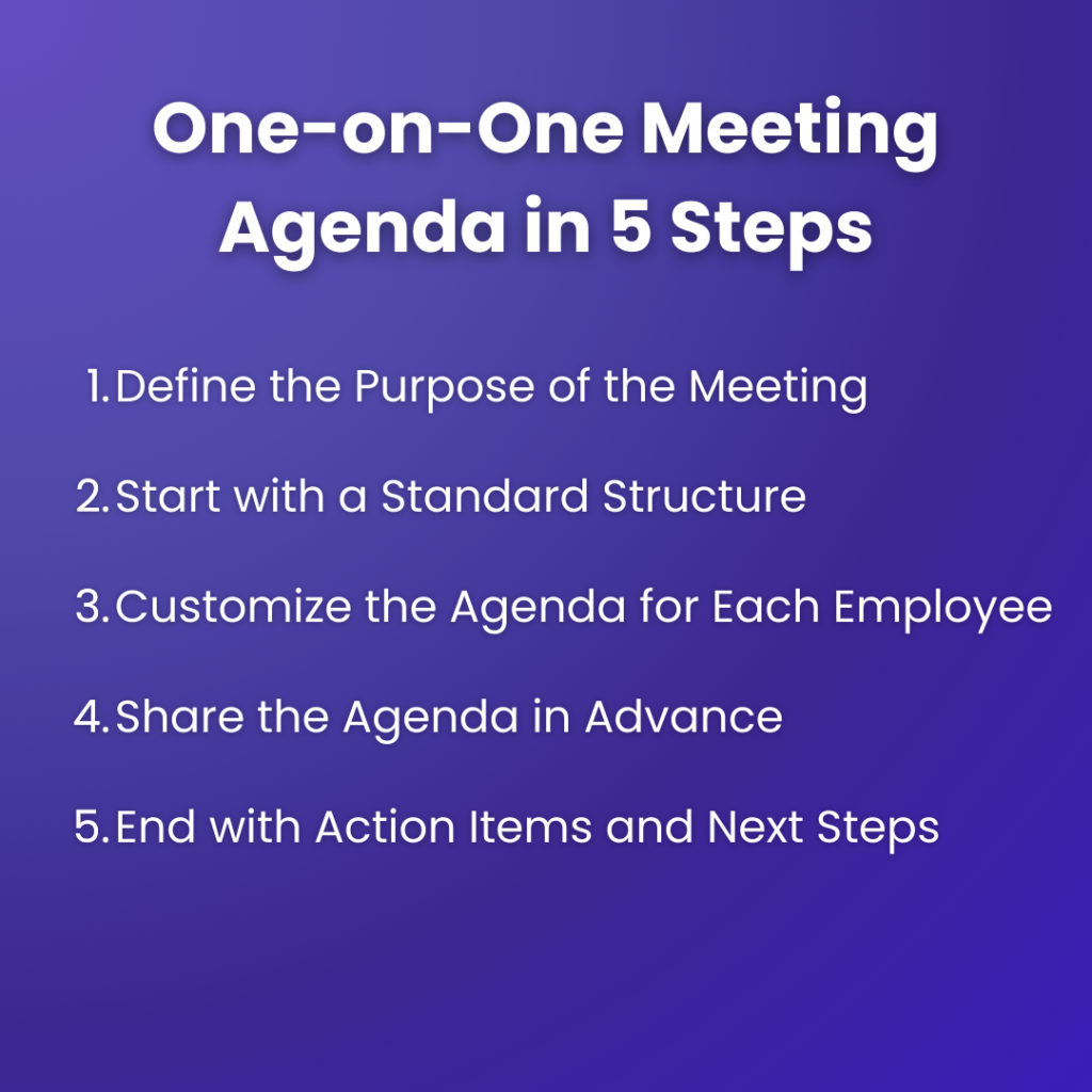 An infographic titled 'One-on-One Meeting Agenda in 5 Steps' with a list: 1. Define the Purpose of the Meeting, 2. Start with a Standard Structure, 3. Customize the Agenda for Each Employee, 4. Share the Agenda in Advance, 5. End with Action Items and Next Steps, on a purple gradient background.