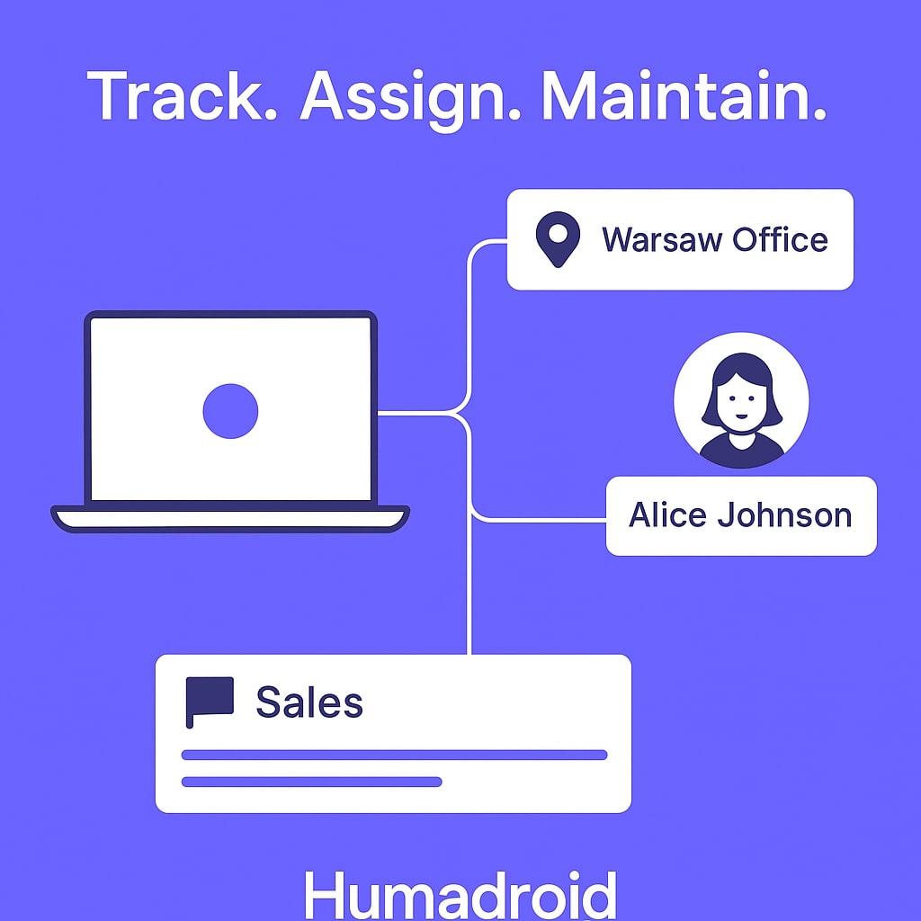 Illustration of asset assignment in Humadroid showing a laptop connected to a location, employee, and department for tracking purposes