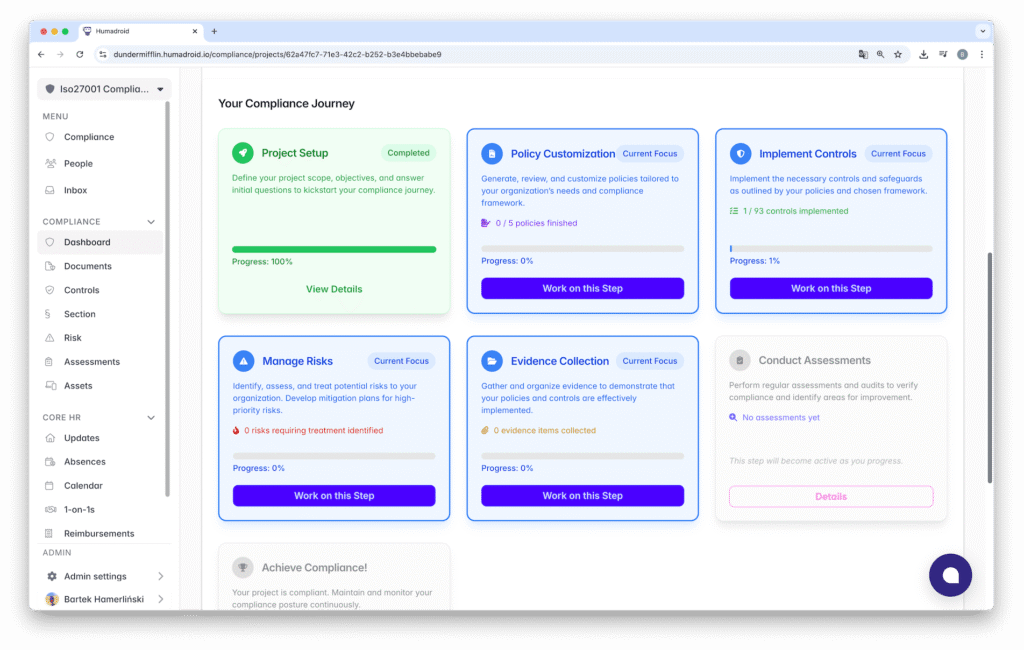 Compliance progress dashboard in Humadroid showing project setup, policy customization, control implementation, risk management, evidence collection, and assessments with completion status for each step.