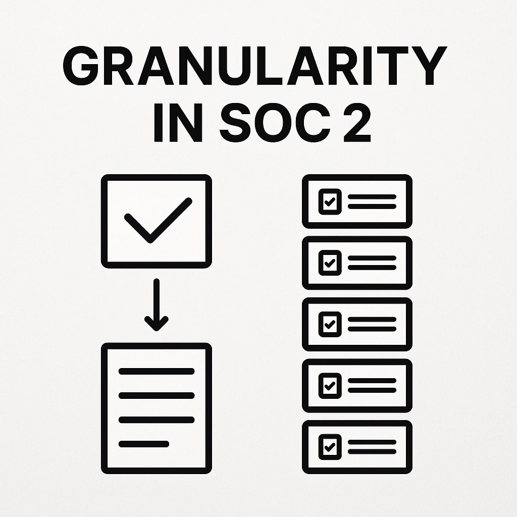 Checklist icon showing how a broad requirement is broken down into detailed sub-controls in the SOC 2 process